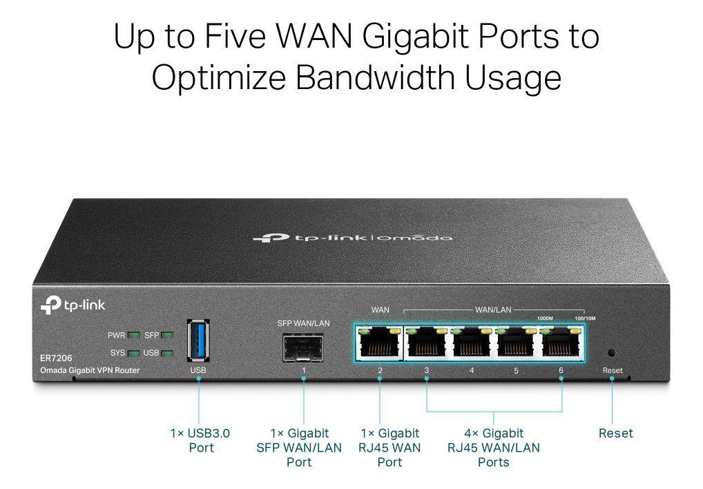 Router Gigabit Omada Er7206 5 Puertos Usb 3.0 Tp-link-4