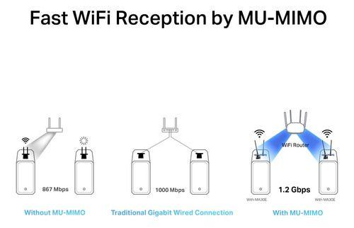 Adaptador Red Pcie Ac1200 Wifi Bluetooth 5.0 Ma30e Dual Band-3