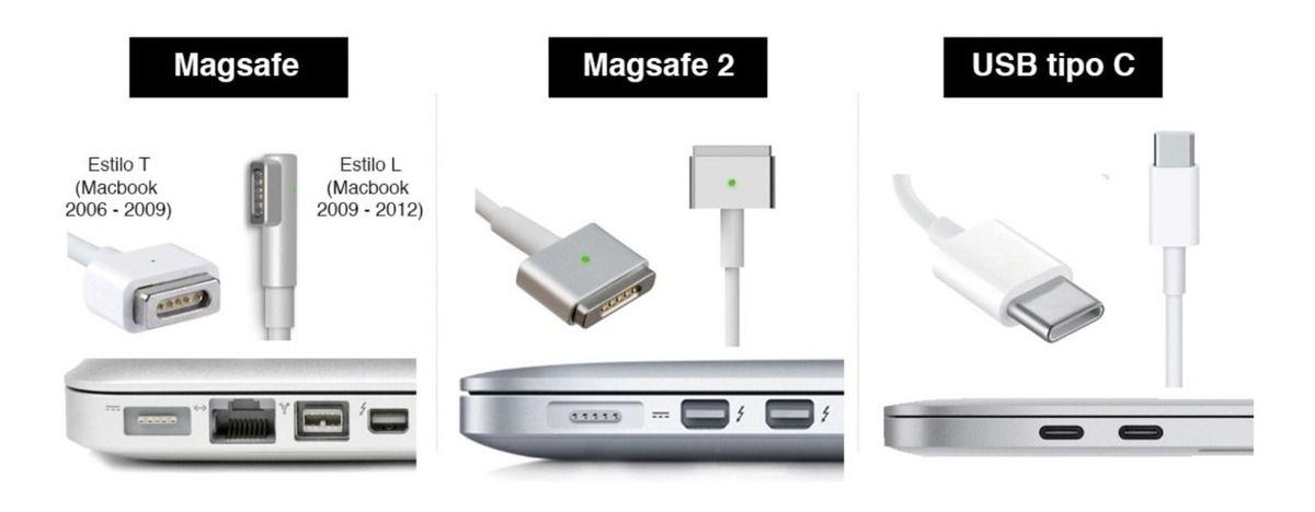 Cable Genérico Compatible Macbook Air Pro Retina Magsafe1-3