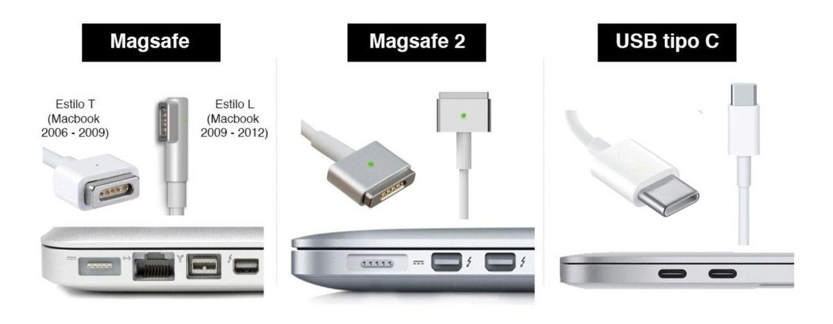 Cable Genérico Compatible Macbook Air Pro Retina Magsafe1-3