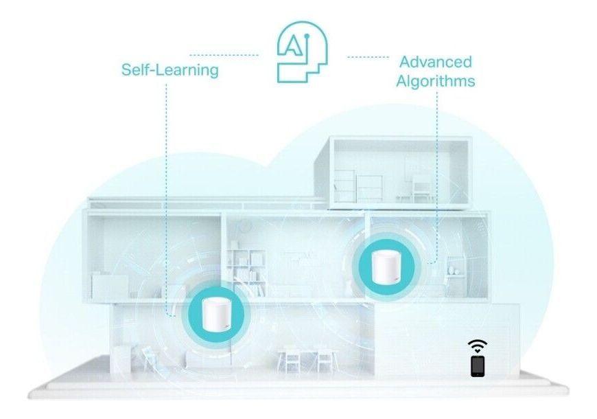 Pack 2 Sistema Wi-fi 6 Mesh Deco X50 Ax3000 Mu-mimo Tp-link-5