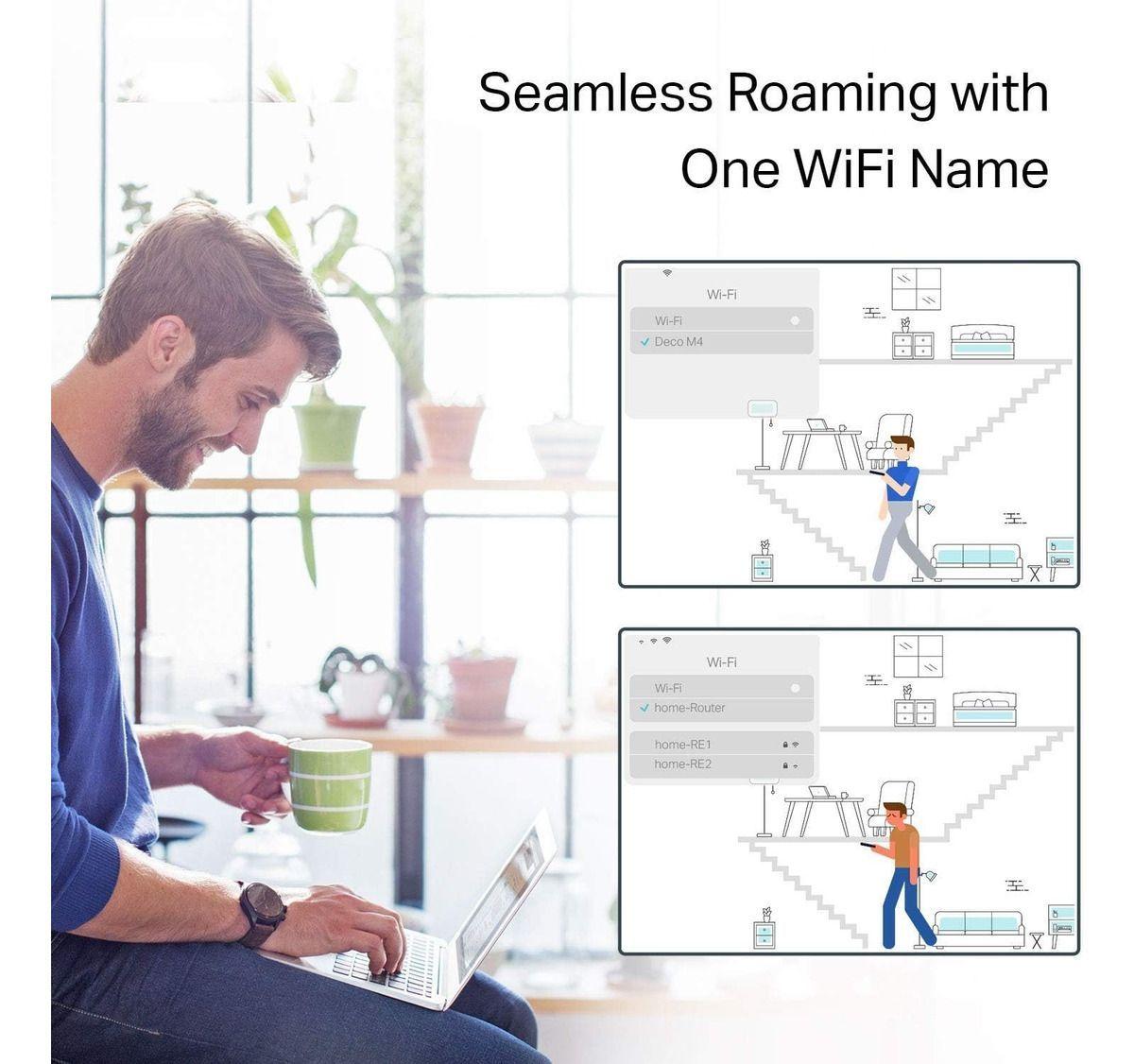 Sistema Wifi Malla Ac1200 M4 Doble Banda Para 510 M2 Pack 3-4