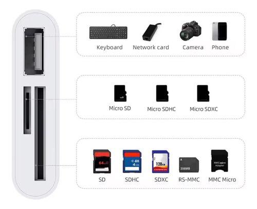 Lector Memoria Otg Tipo C A Sd Tf Pendrive Para Win Mac Os-2