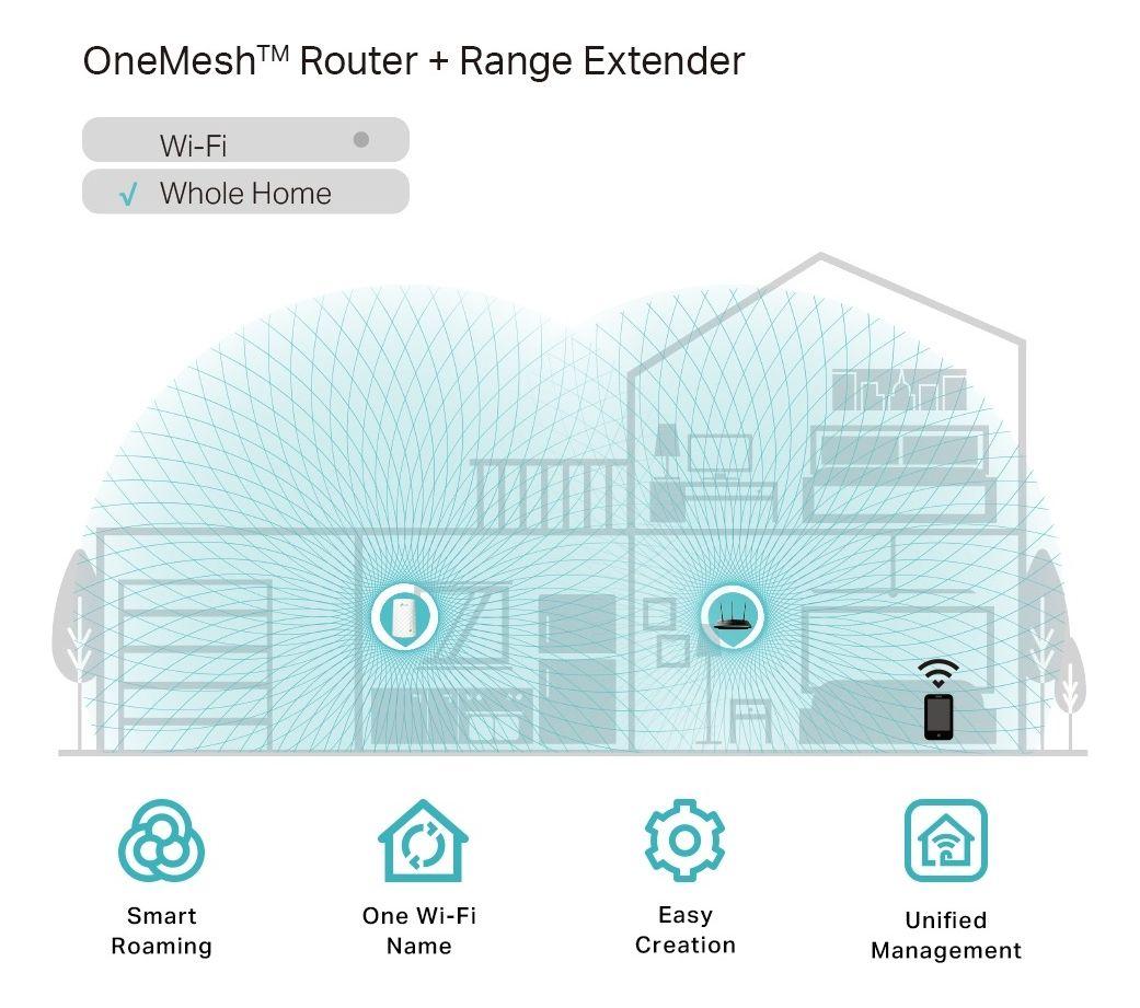Extensor Repetidor Wifi Mesh Ac750 Doble Banda Re200 Tp-link-4