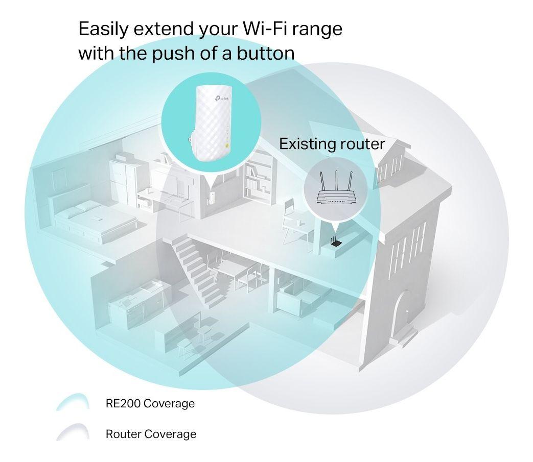 Extensor Repetidor Wifi Mesh Ac750 Doble Banda Re200 Tp-link-5
