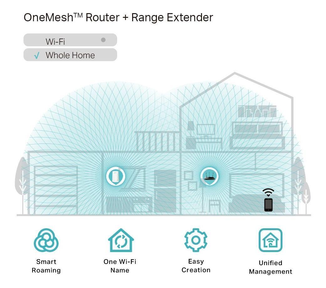 Extensor Repetidor Wifi Mesh Ac750 Doble Banda Re200 Tp-link-4