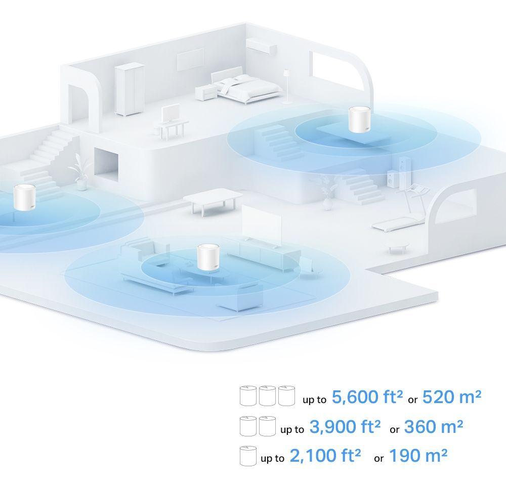 Sistema Wifi 6 Mesh Tp-link Deco X10 Ax1500 Pack X 3 Tp-link-5
