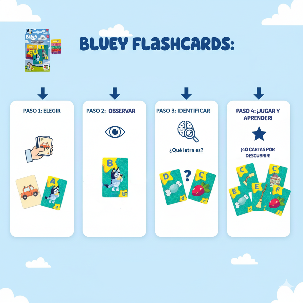 Juego Educativo Flash Cards Abecedario - Bluey-2