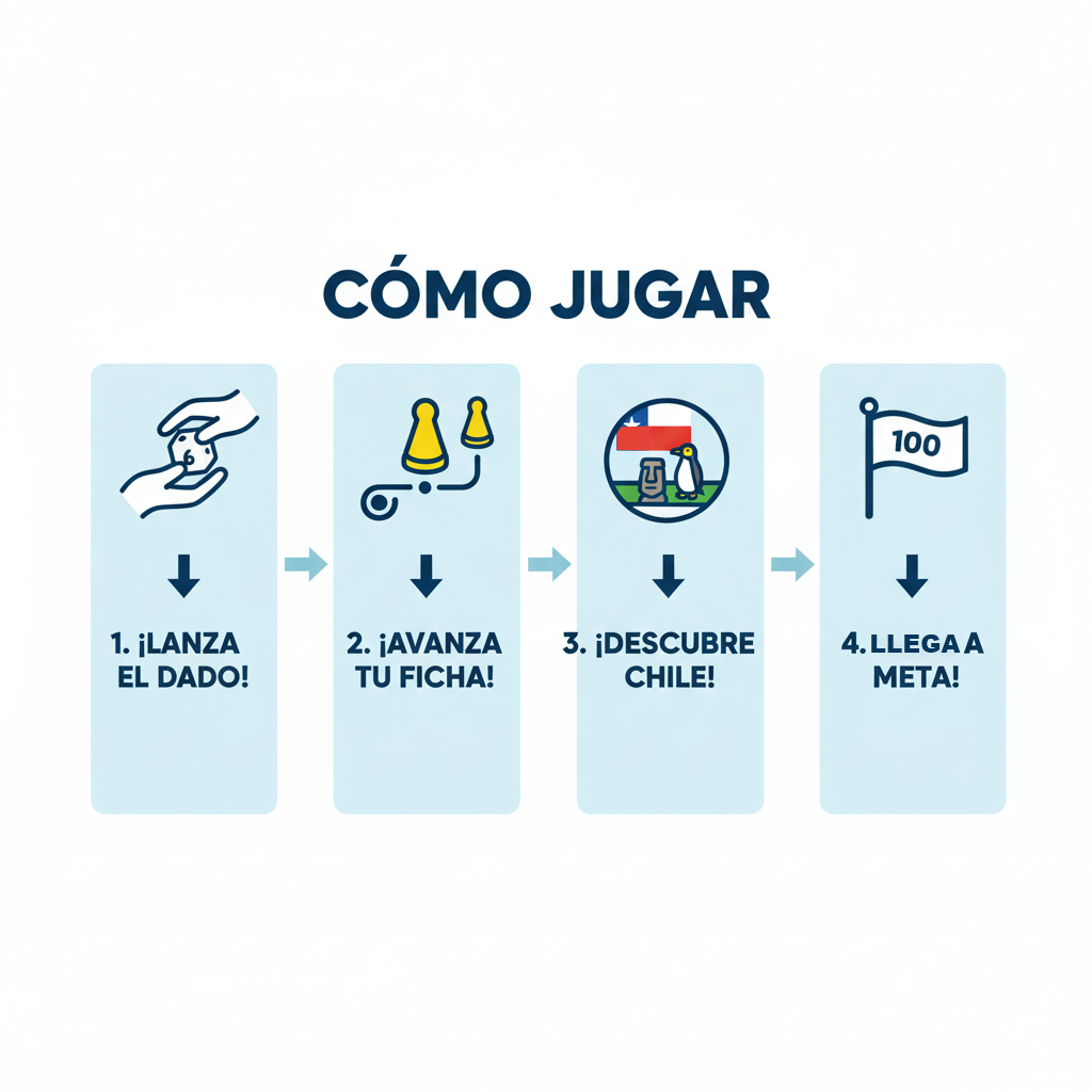 Juego de Mesa 4 Juegos Clásicos - Toyng-4