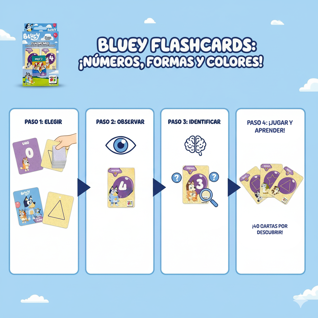 Juego Educativo Flash Cards Números Colores Figuras - Bluey-7