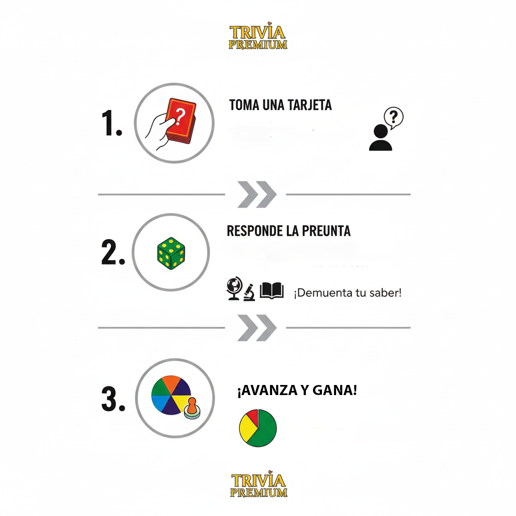 Juego de Mesa Trivia Premium - Toyng-6
