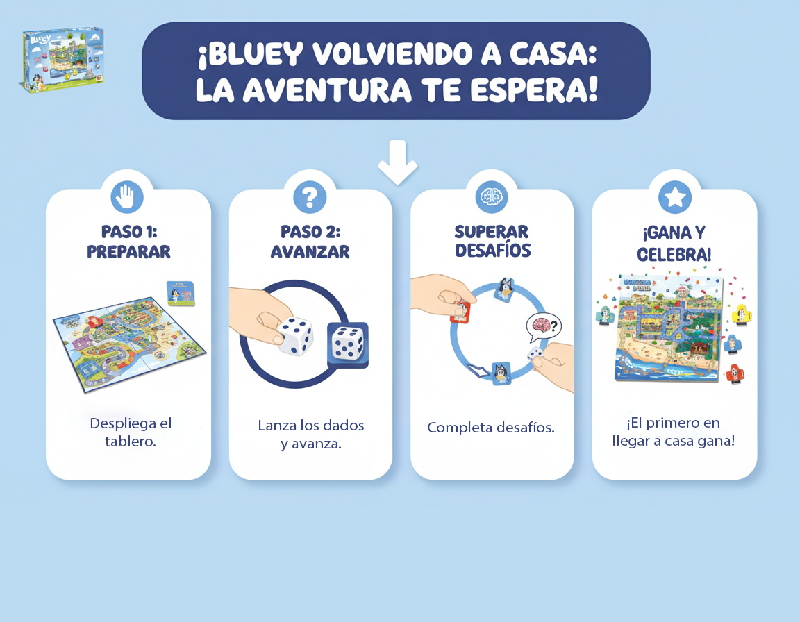 Juego de Mesa Volviendo A Casa - Bluey-4