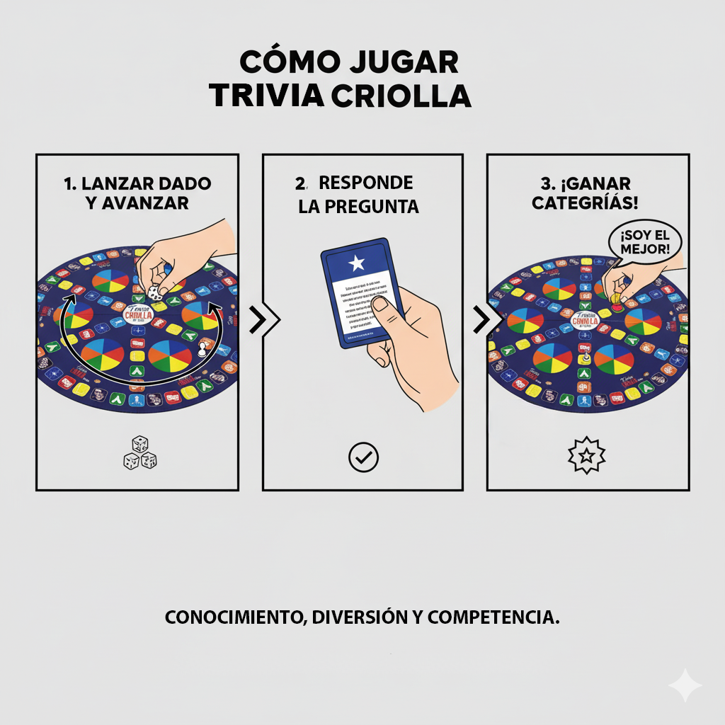Juego de Mesa Trivia Criolla de Chile - Toyng-4