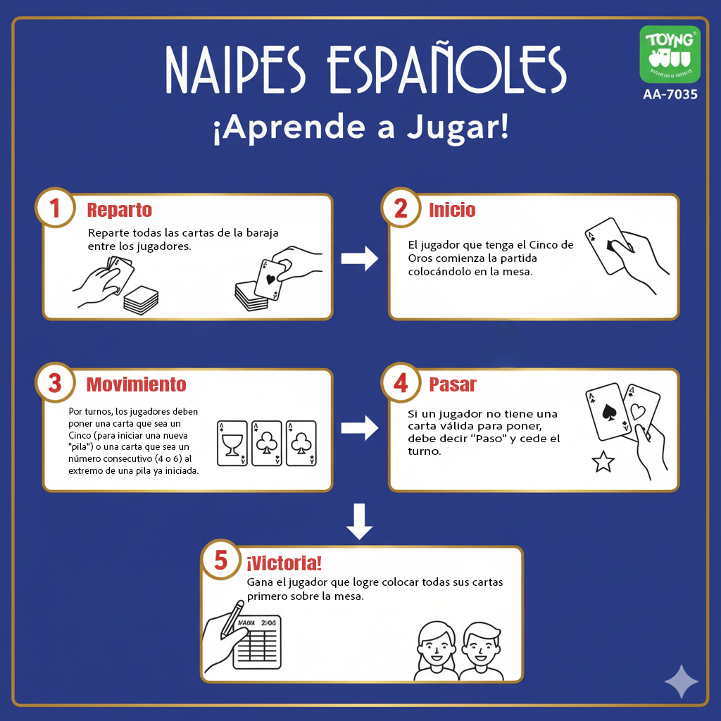 Juego de Mesa Naipes Español - Toyng-5