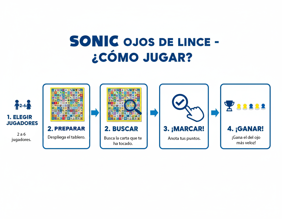 Juego de Mesa Ojos De Lince - Sonic-5