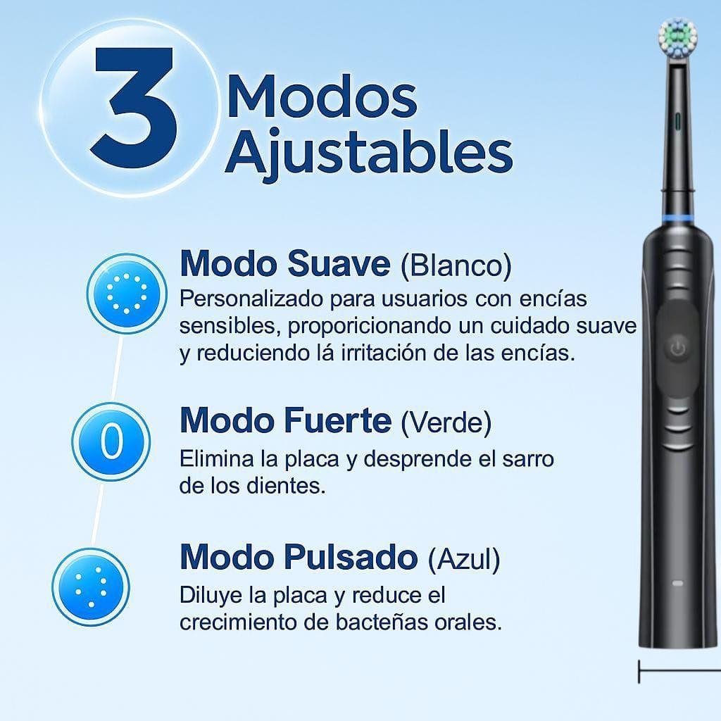 Cepillo De Dientes Eléctrico Usb Recargable Con 4 Cabezales-2