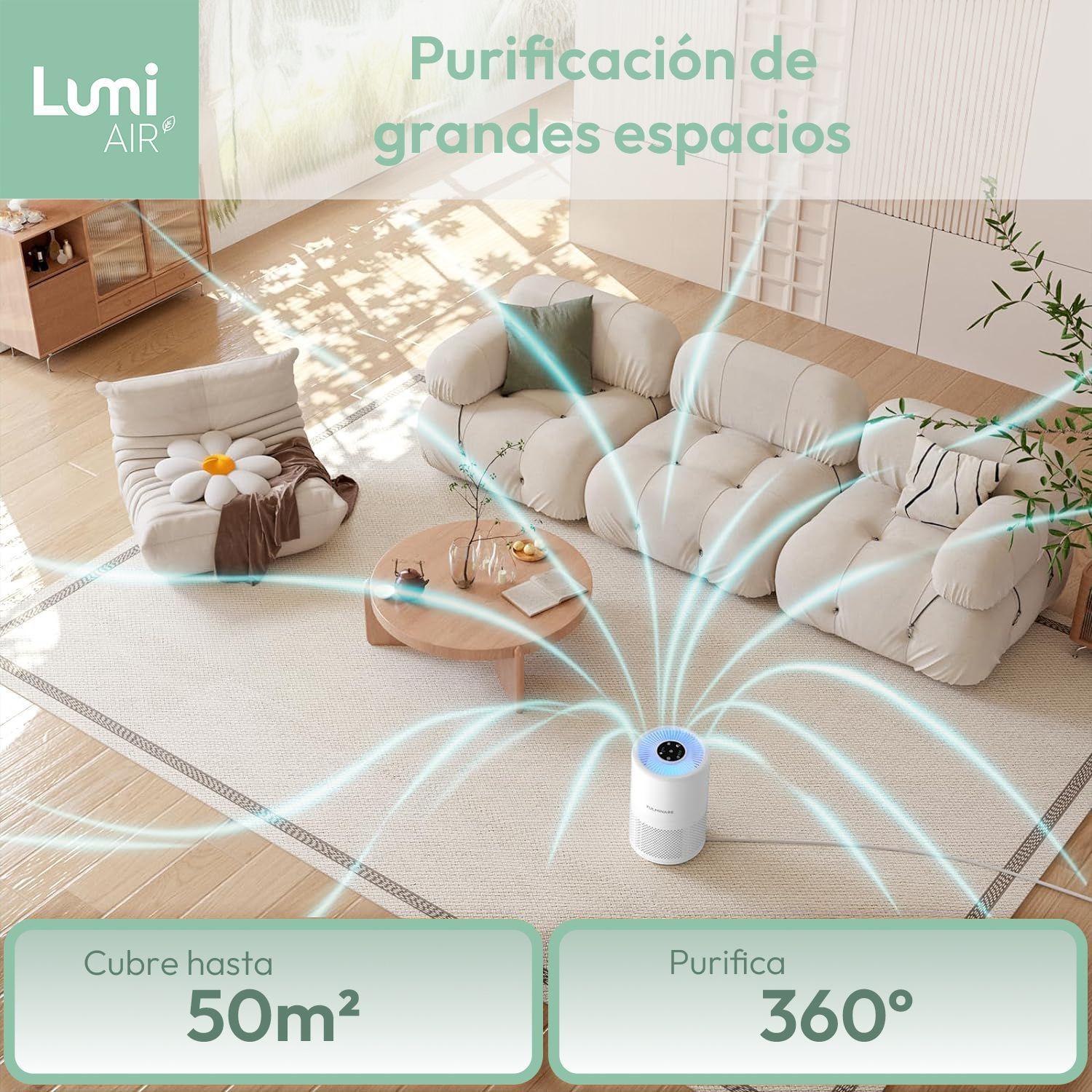 LumiAIR Gregal - Purificador de aire HEPA-2