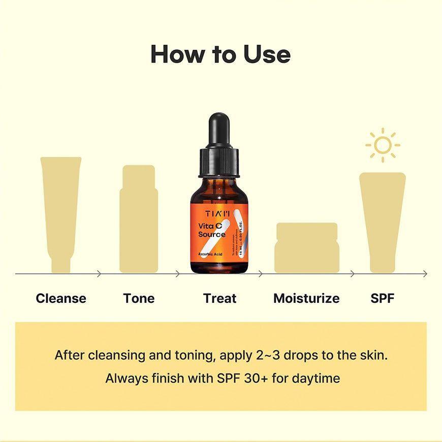 Sérum Antioxidante Y Despigmentante Vita C 15ml Coreano-8
