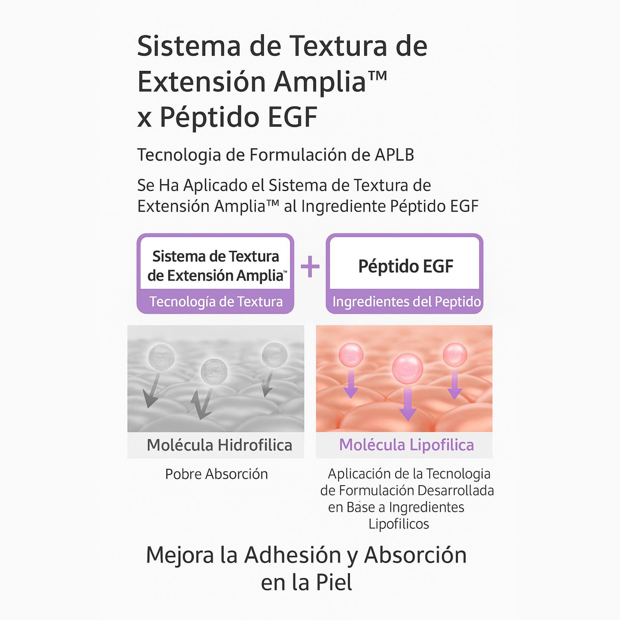 Collagen EGF Peptide Ampoule Serum 40ml-3