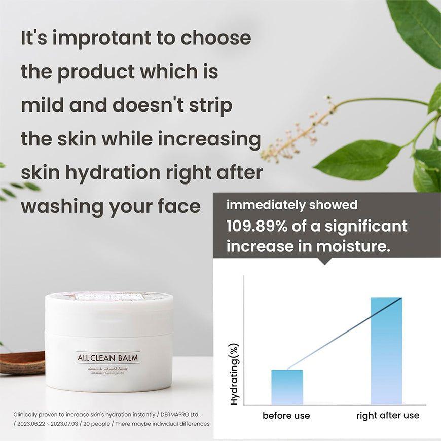 Limpieza Facial Profunda All Clean Coreano-5