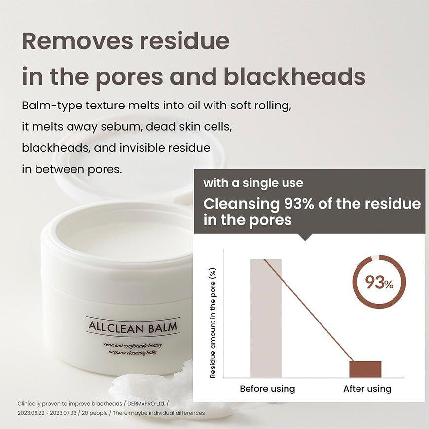 Limpieza Facial Profunda All Clean Coreano-6