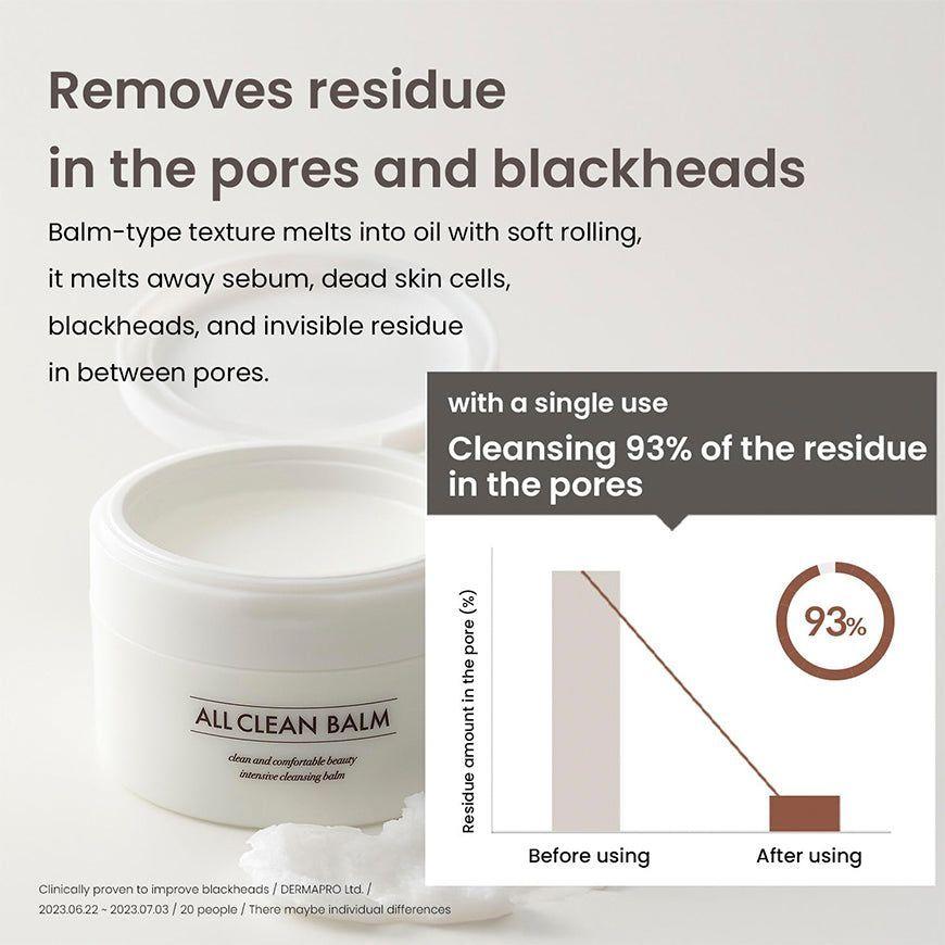 Limpieza Facial Profunda All Clean Coreano-6