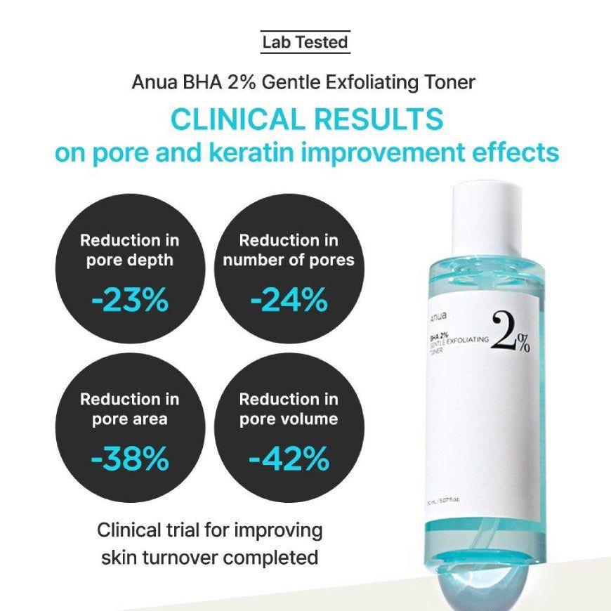 Anua Tónico Exfoliante Suave Bha 2% Con Ácido Hialurónico-5