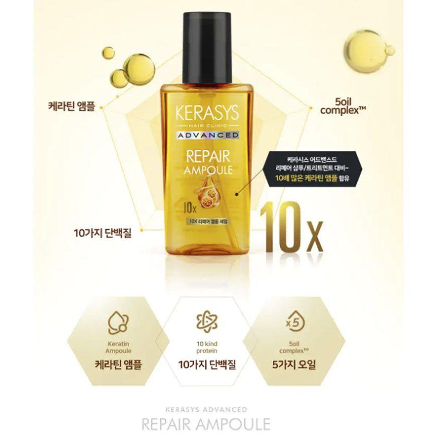 Serum Reparador Coreano Para Cabello Reseco 80 ml-2