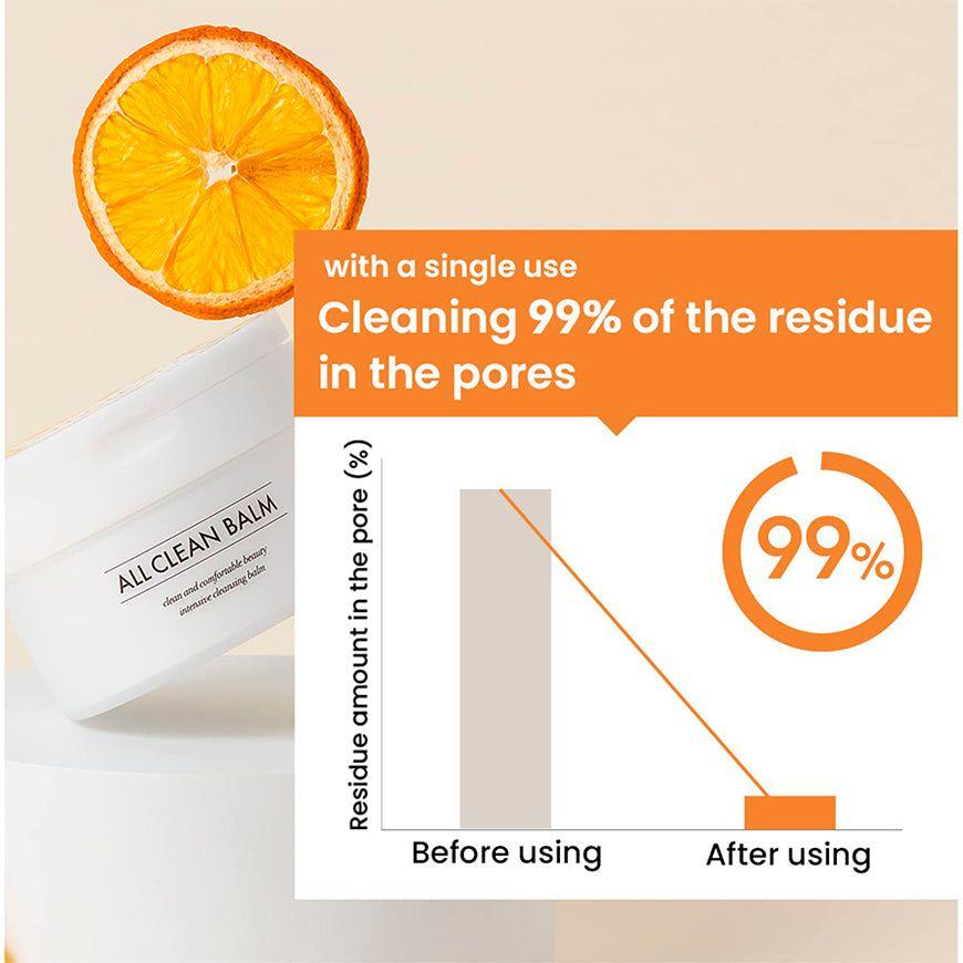 Limpieza Facial Mandarina Coreano-3