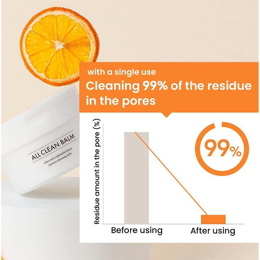 Limpieza Facial Mandarina Coreano-3
