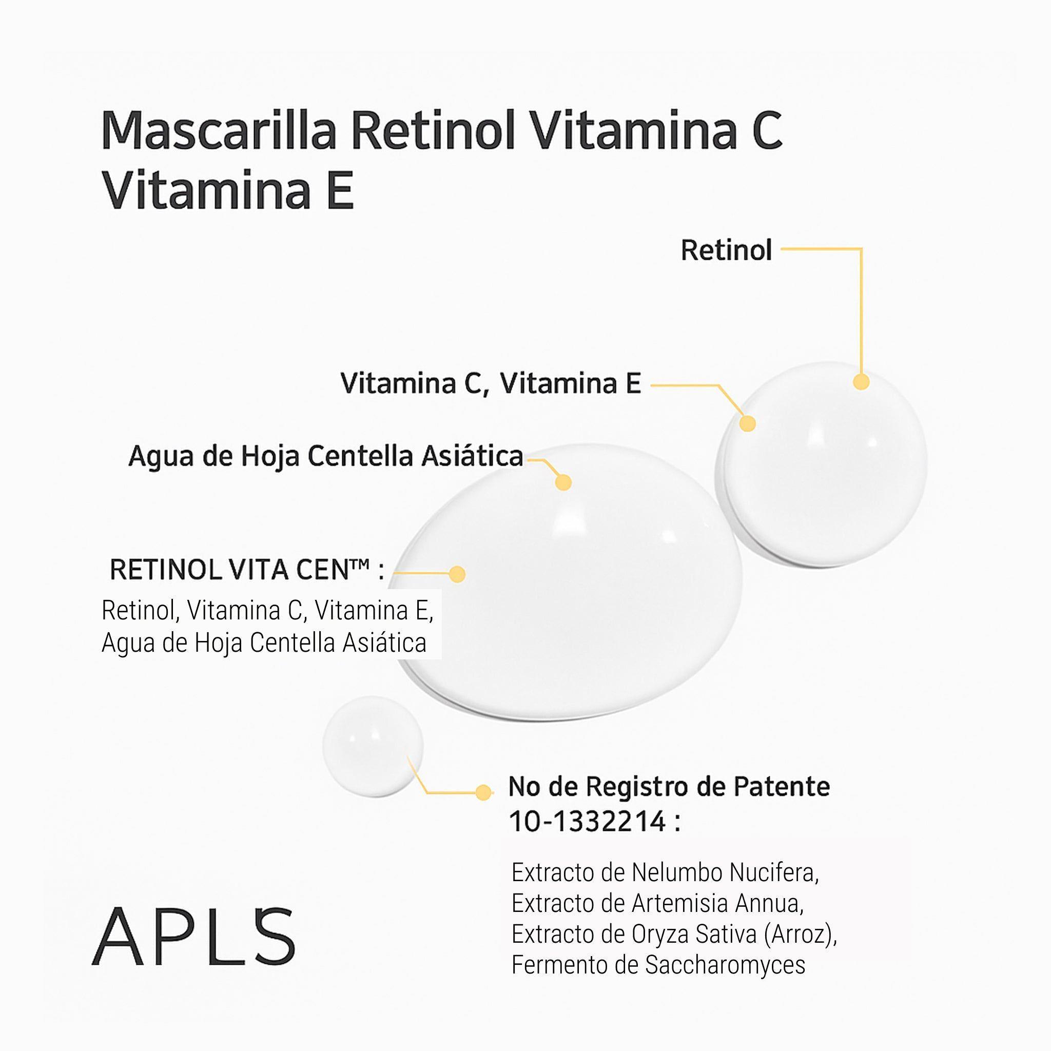 Retinol Vitamin C Vitamin E Sheet Mask-2