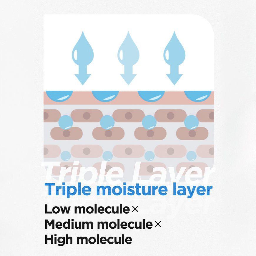 Bruma facial coreana hidratante con ácido hialurónico y Centella Asiática 80 ml-3