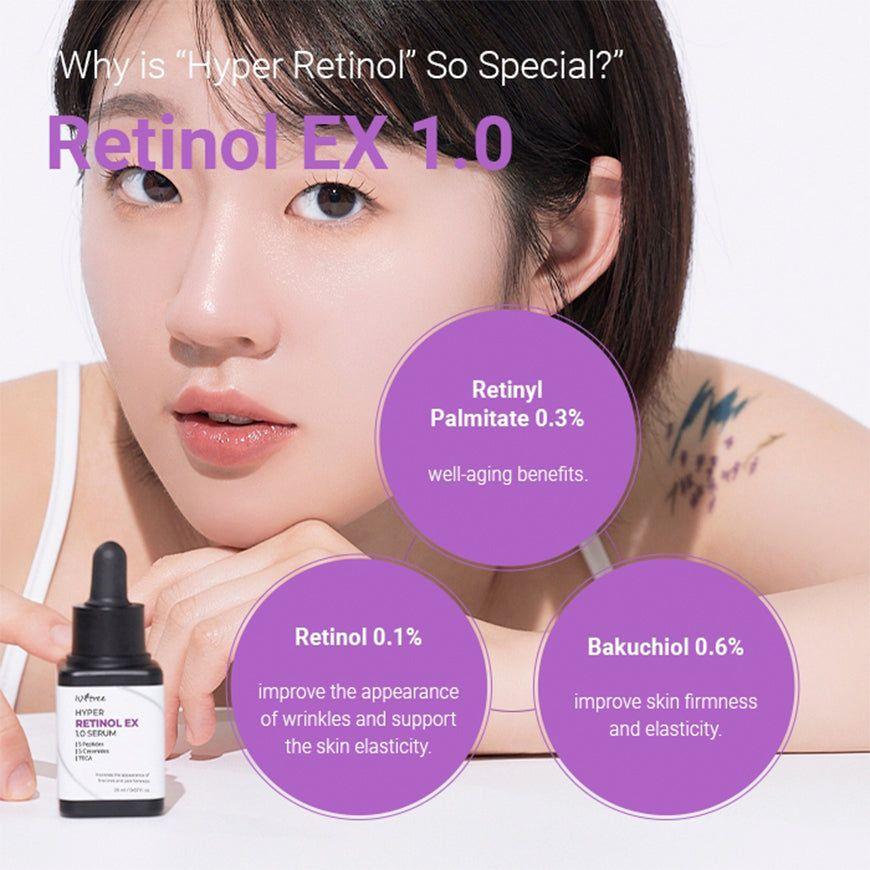 Hyper Retinol EX 1.0 Serum-7
