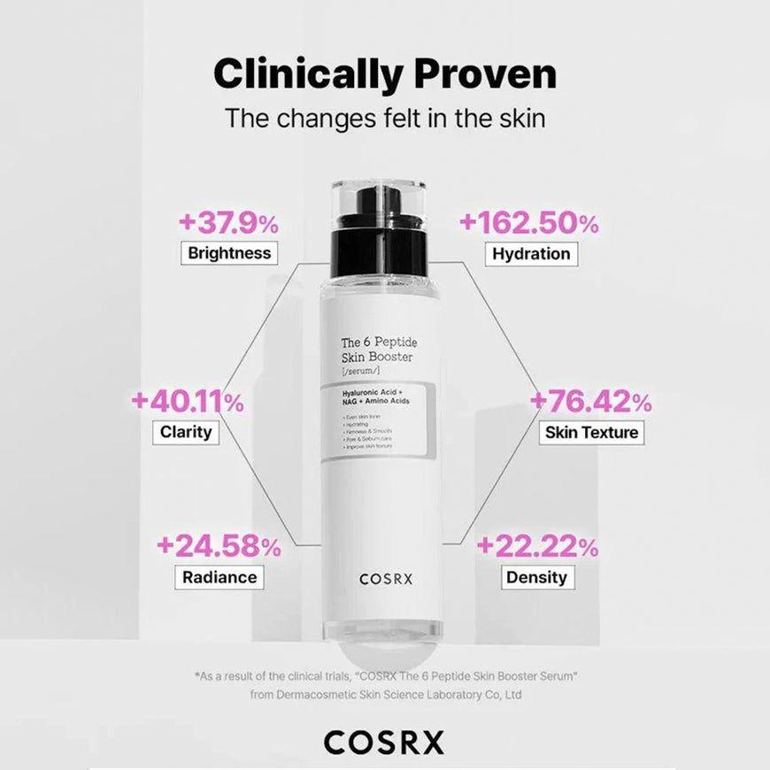 Serum Ligero 6 Péptidos Efecto Piel Radiante Coreano-9