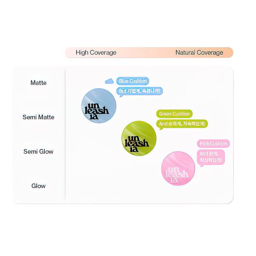 Cushion Acabado Semi Mate Y Protección Solar De 40SPF/PA++ (6 colores)-9