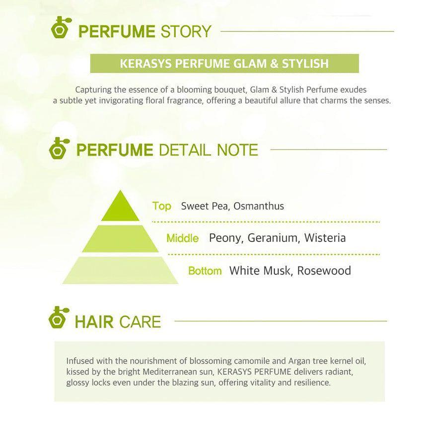 Shampoo coreano perfumado para cabello fino y débil 600 ml-2