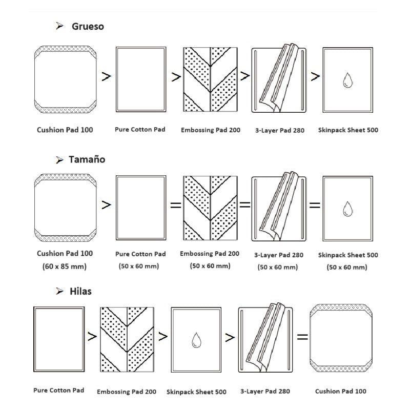 Have a good one Cushion Cotton Pad 100-2