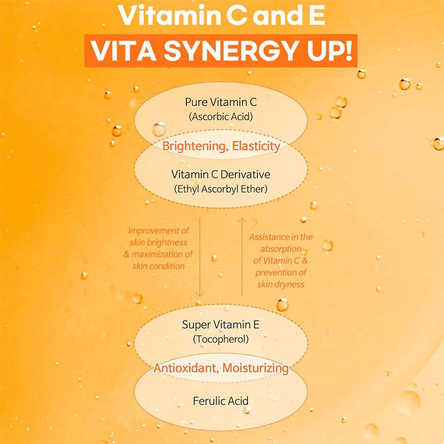 Serum Con Vitamina C24 Coreano-7