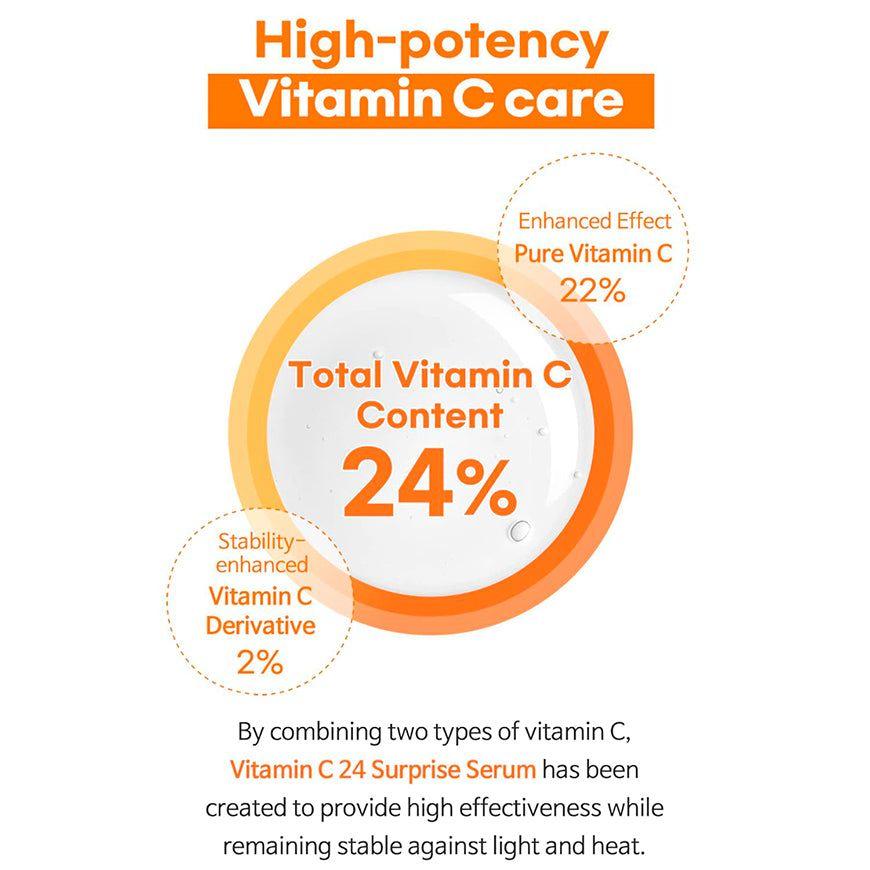 Serum Con Vitamina C24 Coreano-9
