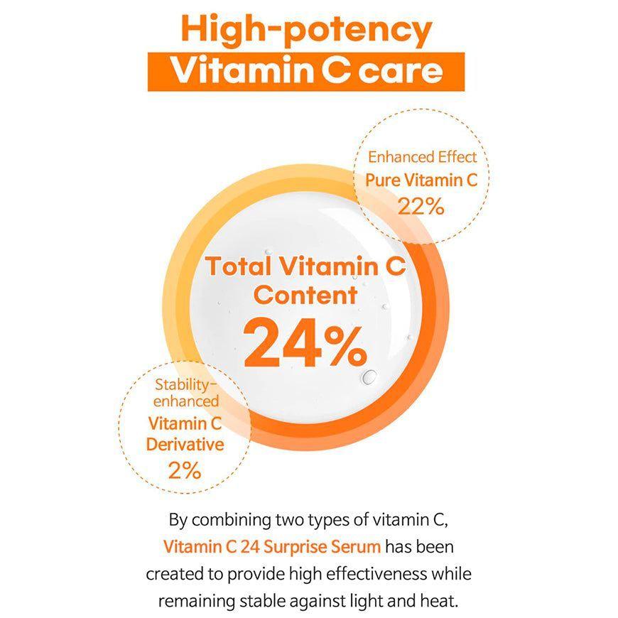 Serum Con Vitamina C24 Coreano-9