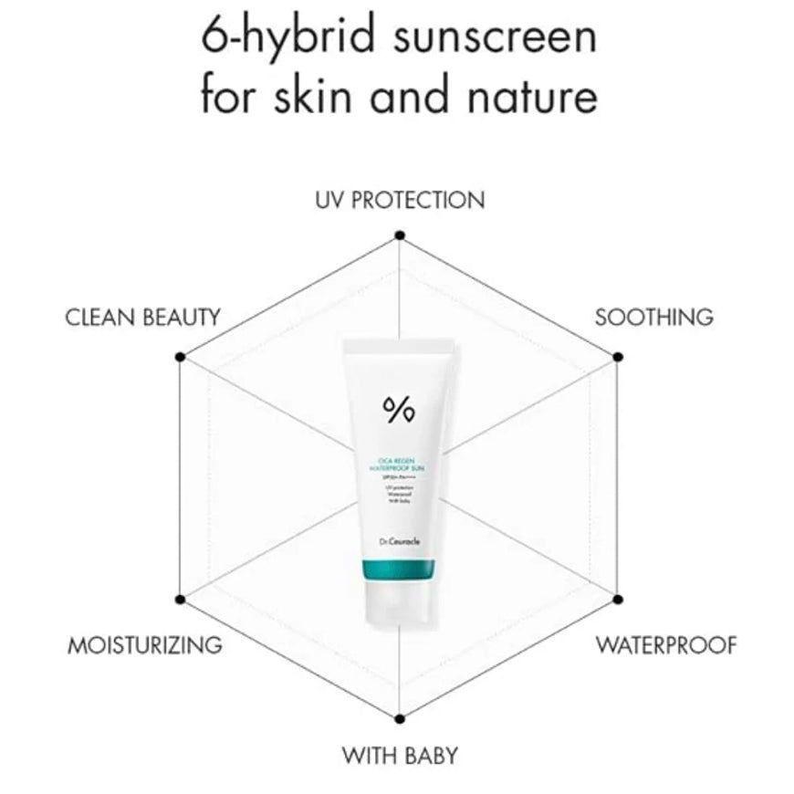 Protector Solar Coreano Waterproof Cica Regen Dr.ceuracle-7