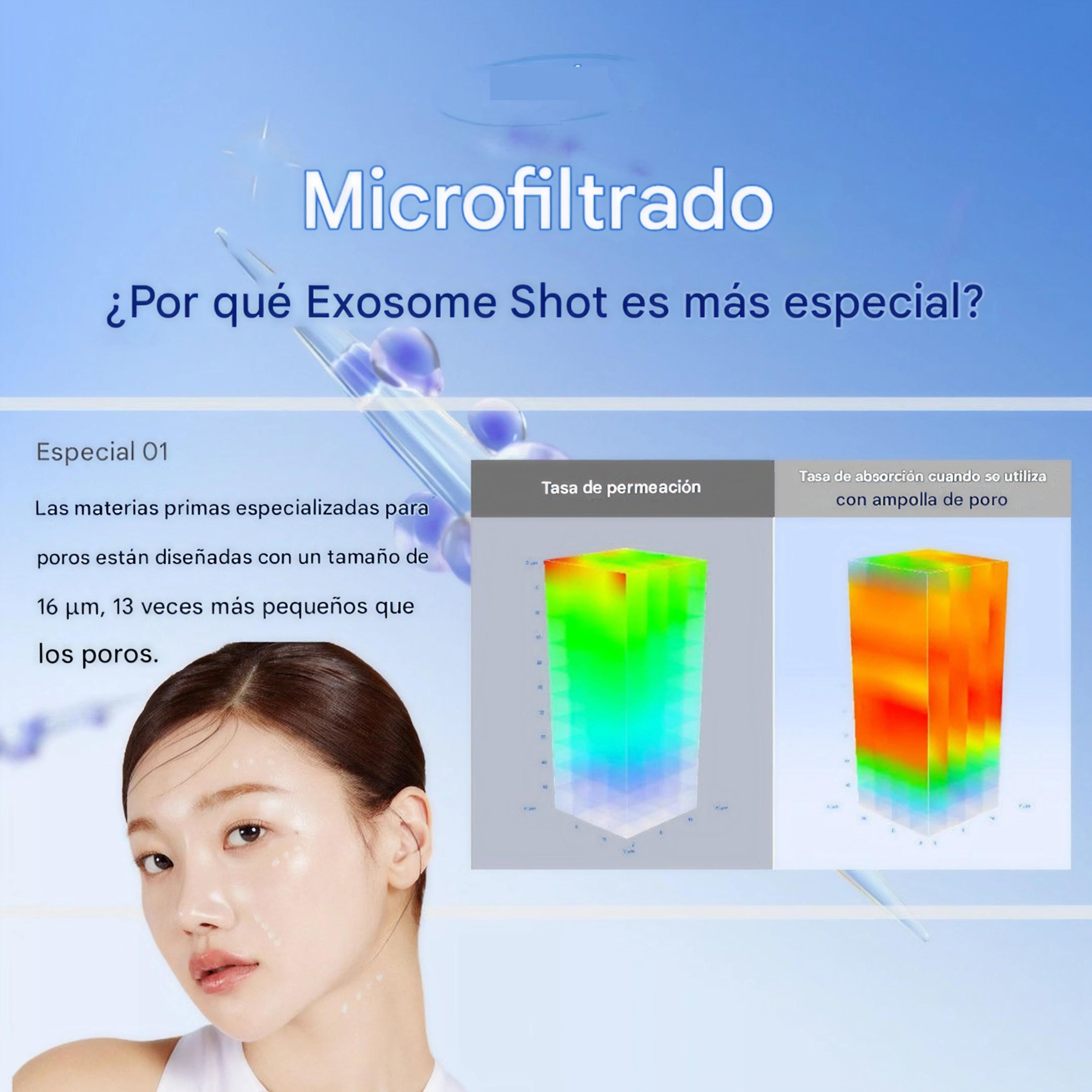 Exosome Shot Pore Serum 2000 30ml-6