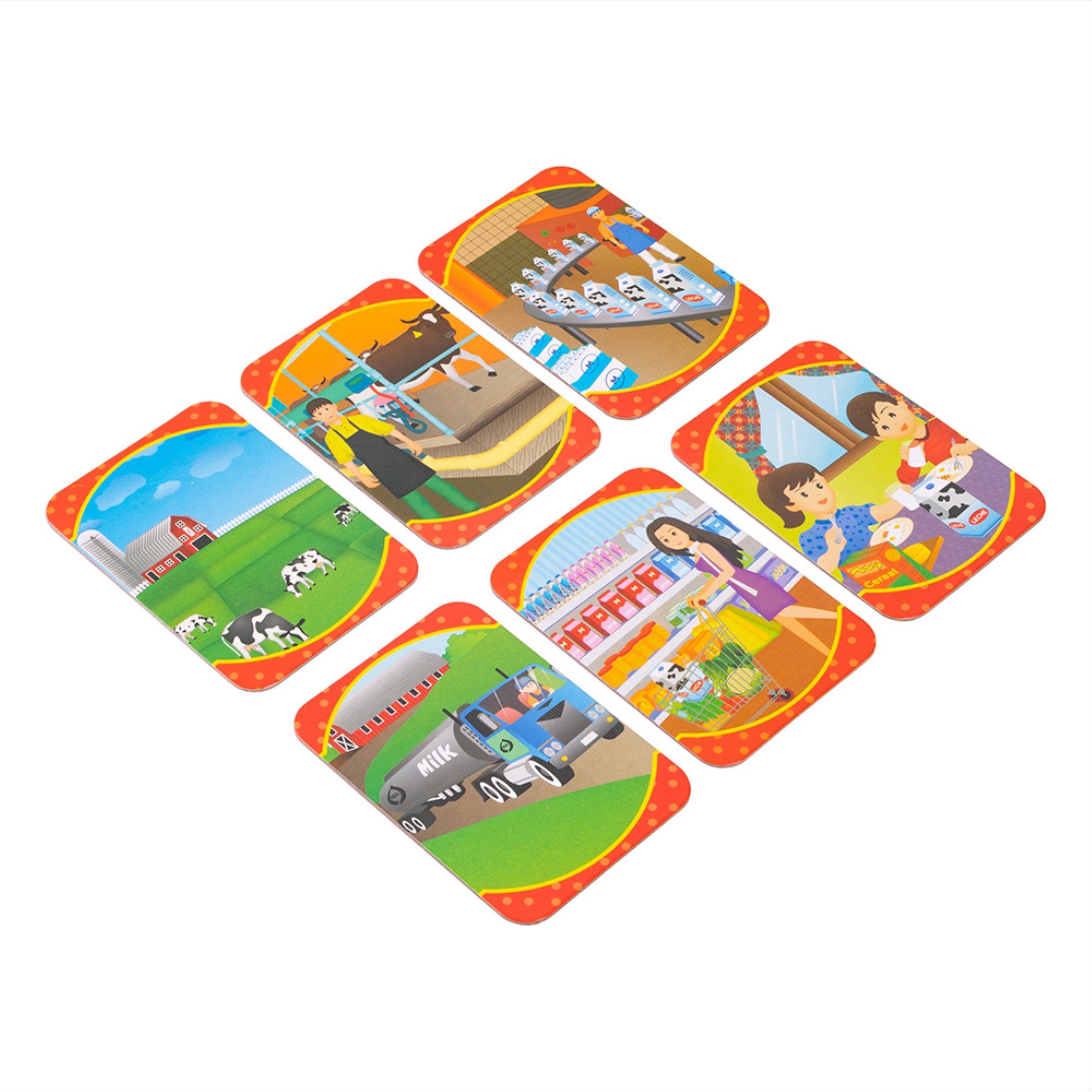 Cartillas de Secuencia Evaflex-2