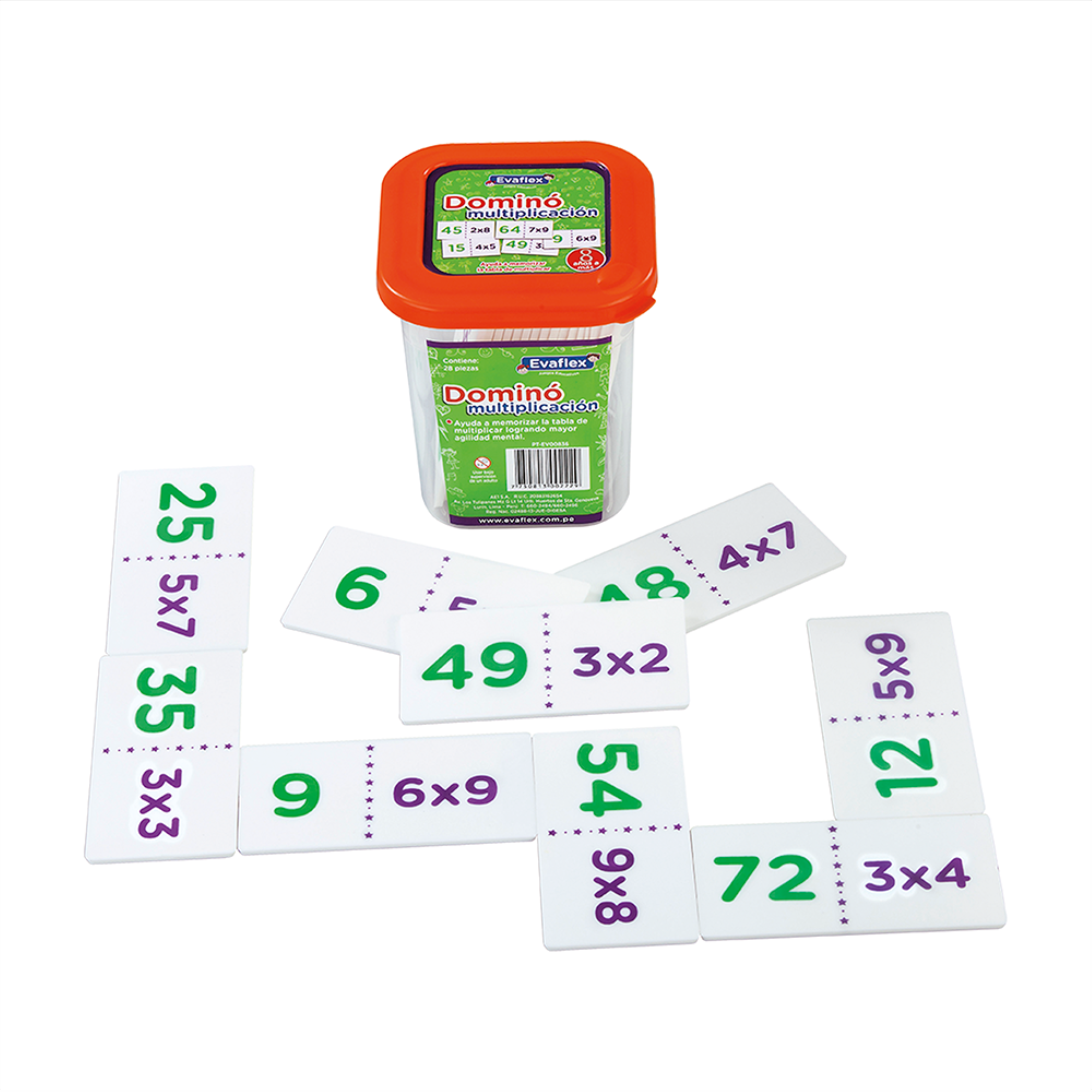 Dominó de Multiplicación-0
