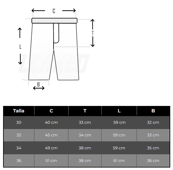 Short Butter Goods Weathergear Denim Camo-2