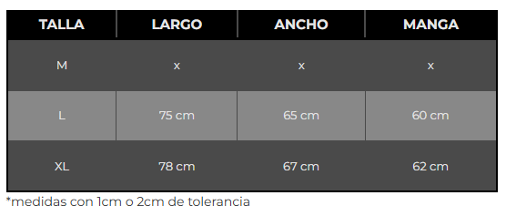 Chaqueta Butter Goods Wipeout Sherpa-3