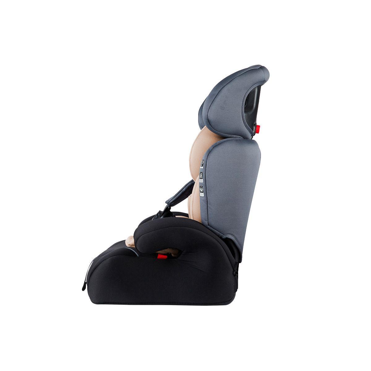Silla Para Auto VERONA GRUPO I/II/III -2