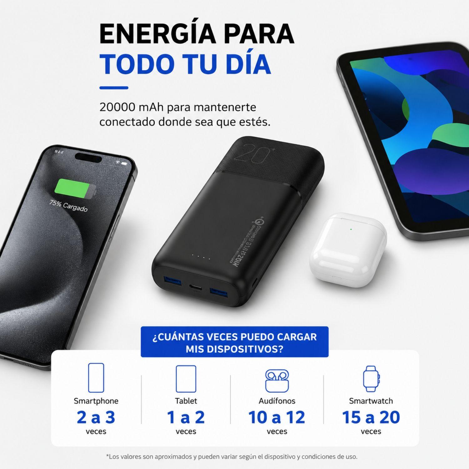 Bateria externa de Carga Rápida 20W 20.000 mAh Dusted Negra-6
