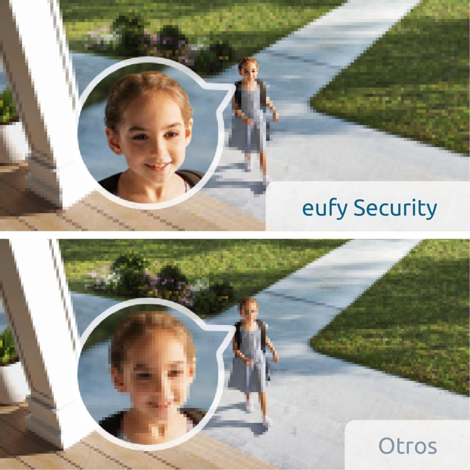 Camaras eufyCam 2C 2+1 Eufy Blanca-1