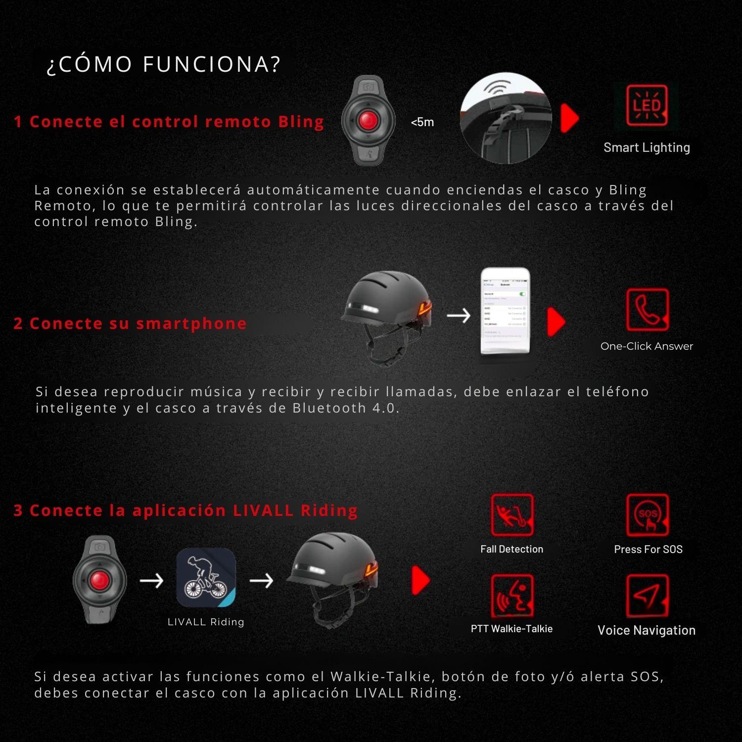 Casco Inteligente LED LIVALL BH51M NEO Talla M Negro-6